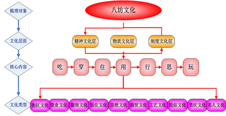 未標(biāo)題-3.jpg