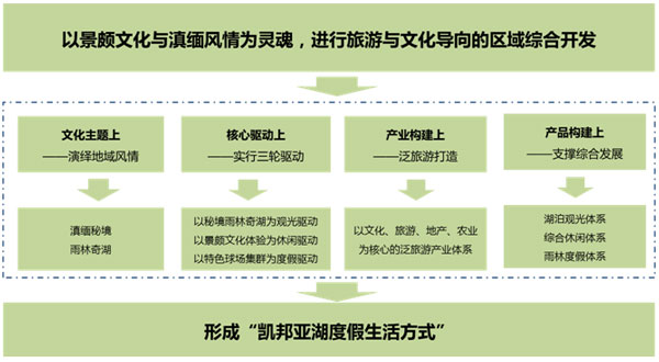 未標(biāo)題-2.jpg