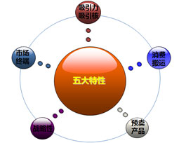 未標(biāo)題-1.jpg