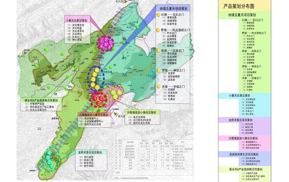 景區(qū)產(chǎn)品分布