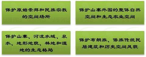 對古茶園、古村寨、古民俗等的保護(hù)與傳承大于一切，四所有開發(fā)活動的基礎(chǔ)