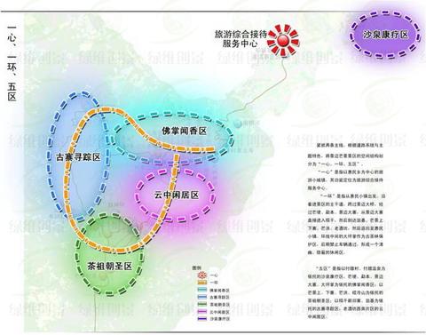 綠維在策劃過程中，根據(jù)道路和村寨的原始分布、各地塊的資源特色以及主題方向