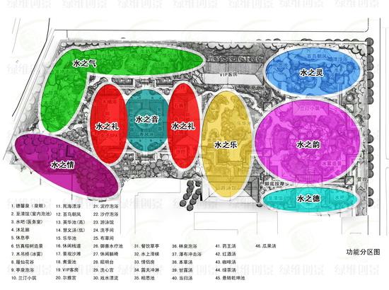 香泉溫泉度假村功能分區(qū)