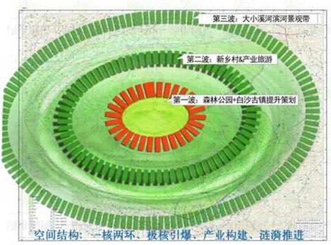 大圍山旅游區(qū)-標(biāo)志性大門設(shè)計(jì)效果圖